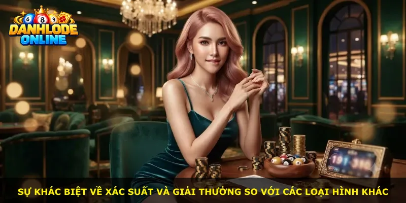 Sự khác biệt về xác suất và giải thưởng so với các loại hình khác